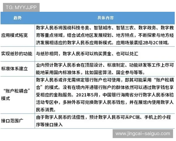 抓冷门波胆思路避坑指南数字高频玩法防骗秘诀