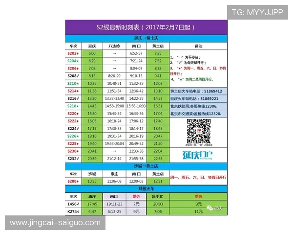 波胆赔率500避坑秘籍数字高频玩法防骗